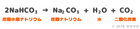 炭酸水素ナトリウムの熱分解の化学式